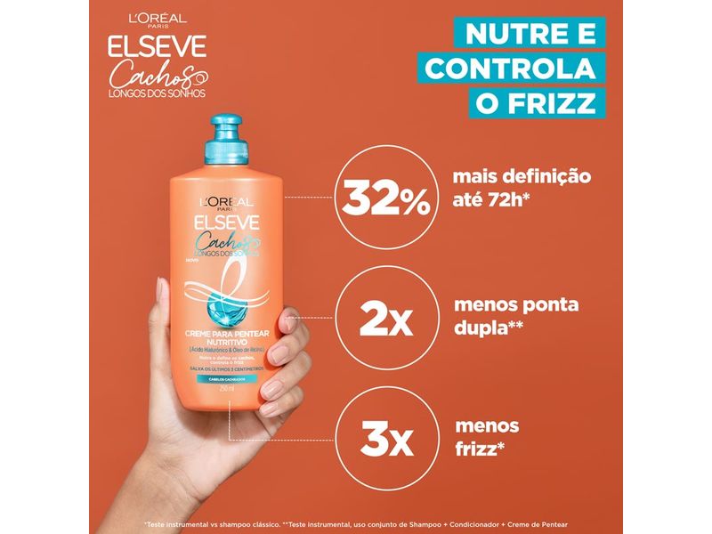 Creme-para-Pentear-Nutritivo-L-Oreal-Paris-Elseve-Cachos-Longos-dos-Sonhos-250ml