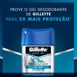 Desodorante-Gillette-Clear-Gel-Cool-Wave-Stick-82g