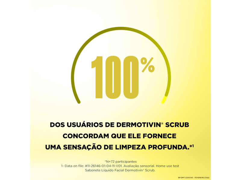Sabonete-Dermotivin-Scrub-Bisnaga-60g
