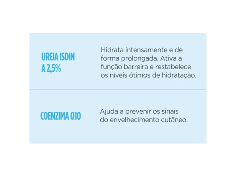 Creme-Hidratante-para-Maos-ISDIN-Ureadin-Manos-Plus-515g