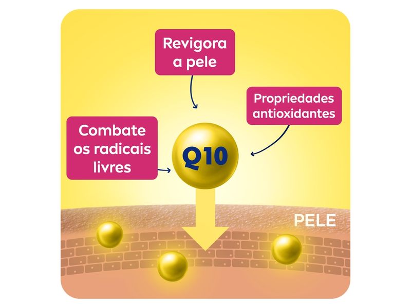 Hidratante-Desodorante-Nivea-Q10-Plus-Pernas-Renovadas-Anticelulite-400ml