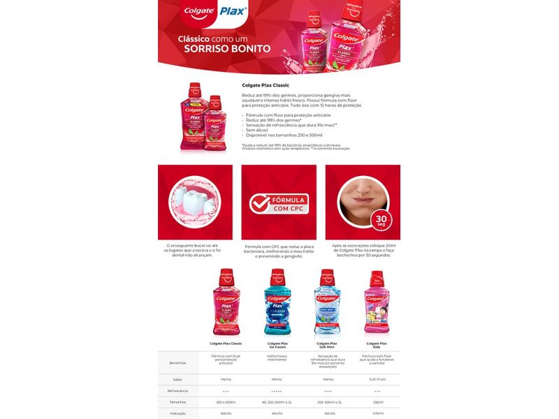 Enxaguante-Bucal-Colgate-Plax-Classic-250ml