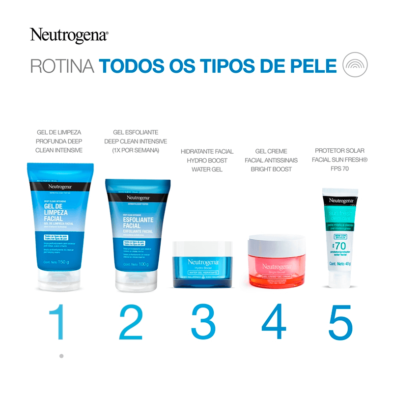 Gel De Limpeza Facial Neutrogena Deep Clean Intensive 150g