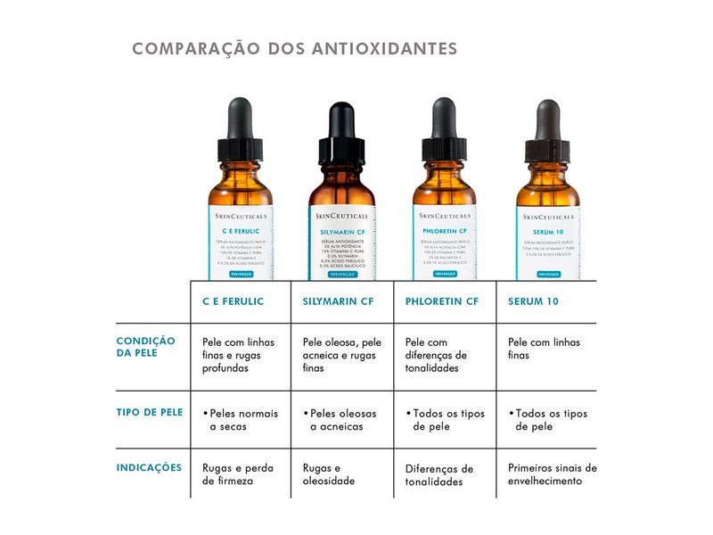Serum-Antioxidante-Skinceuticals-Serum-10-30ml