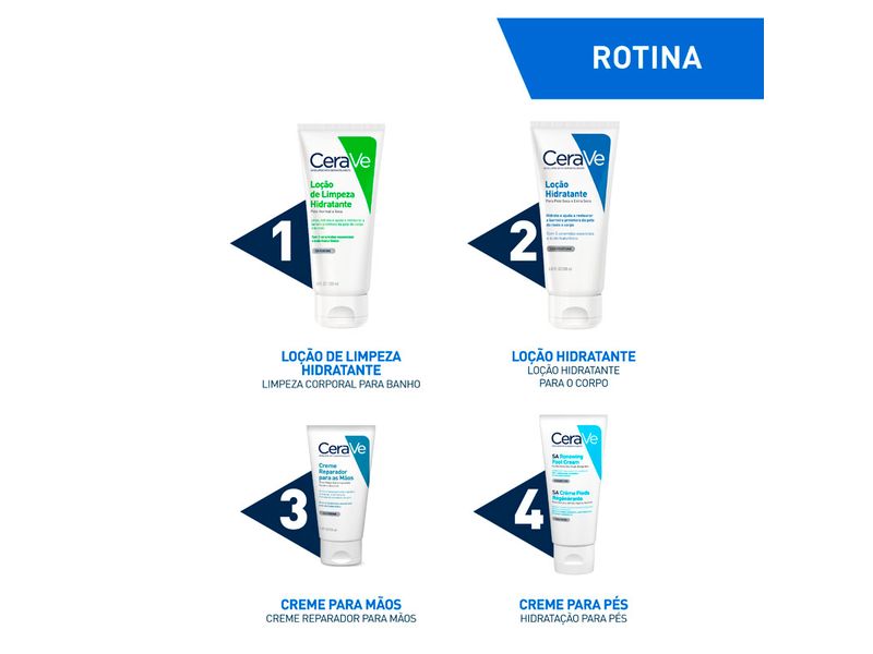 Locao-Cerave-Hidratante-Pele-Seca-e-Extra-Seca-200ml