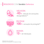 Creme-Hidratante-Bioderma-Sensibio-Defensive-40ml