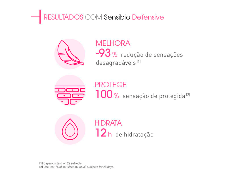 Creme-Hidratante-Bioderma-Sensibio-Defensive-40ml