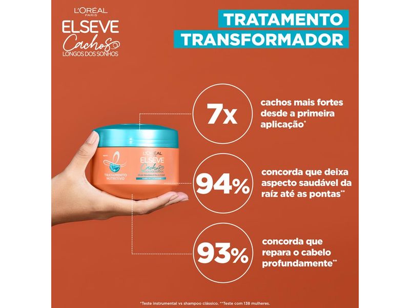 Creme-de-Tratamento-L-Oreal-Paris-Elseve-Cachos-Longos-dos-Sonhos-300ml