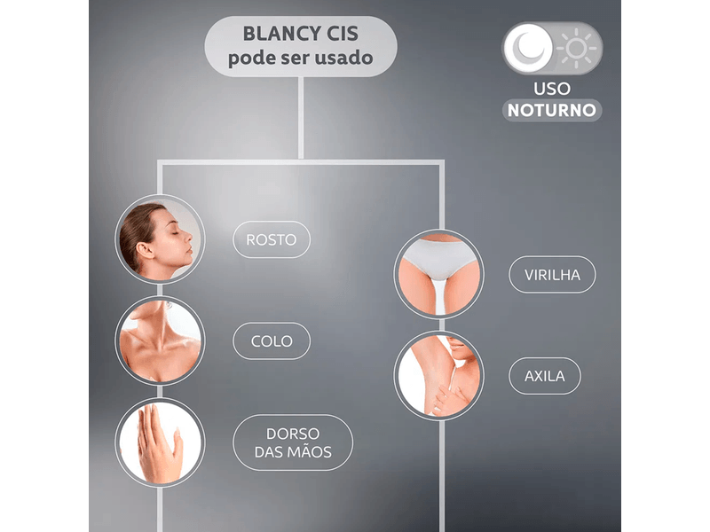 Gel-Creme-Clareador-Skincare-Blancy-Cis-30g