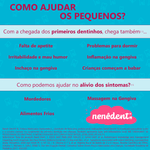 Nene-Dent-Gel-10g
