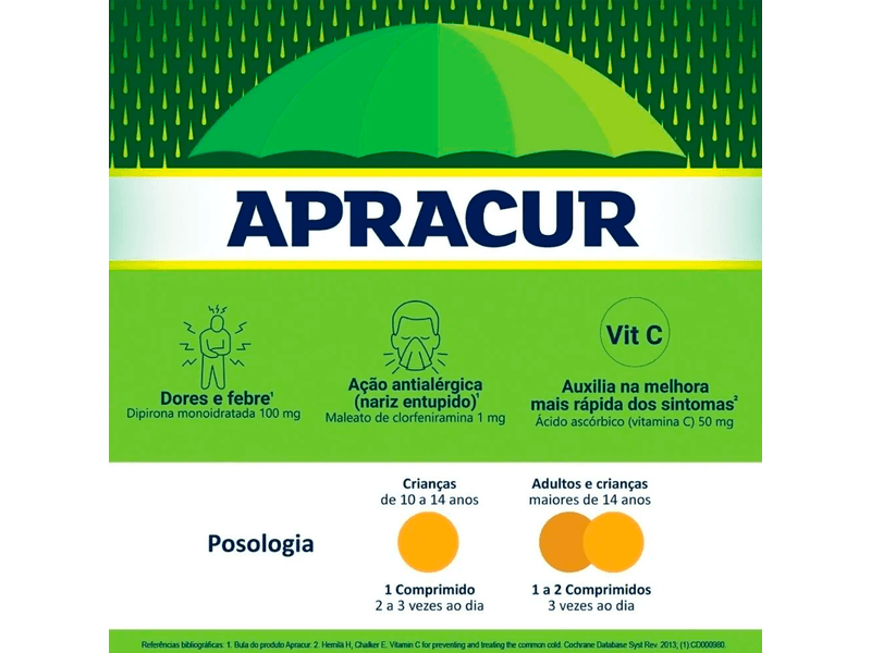 Apracur-6-Comprimidos-Revestidos