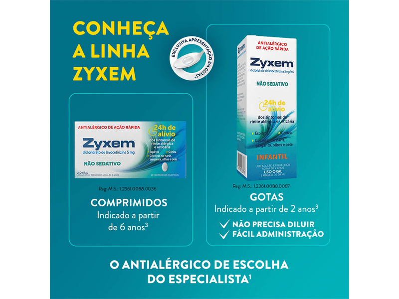 Zyxem-5mg-ml-20ml