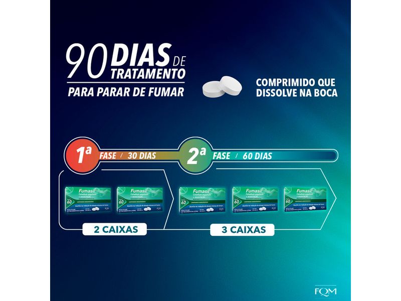 Fumasil-60-Comprimidos-Orodispersiveis