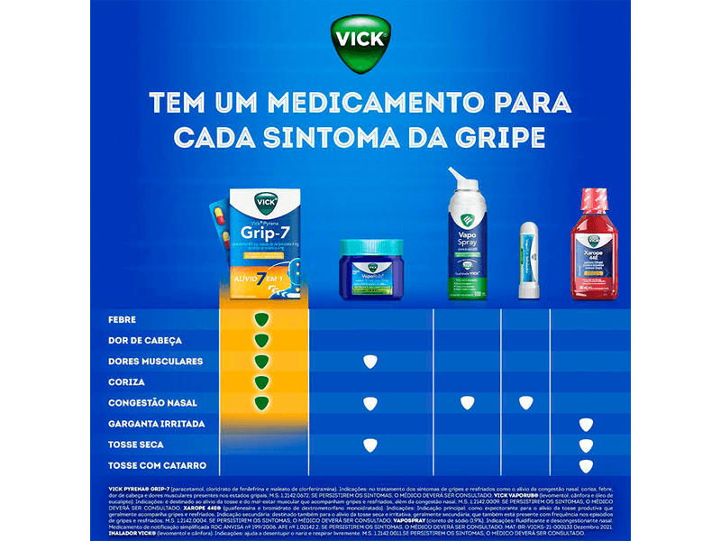 Vick-Pyrena-Grip-7-20-Capsulas