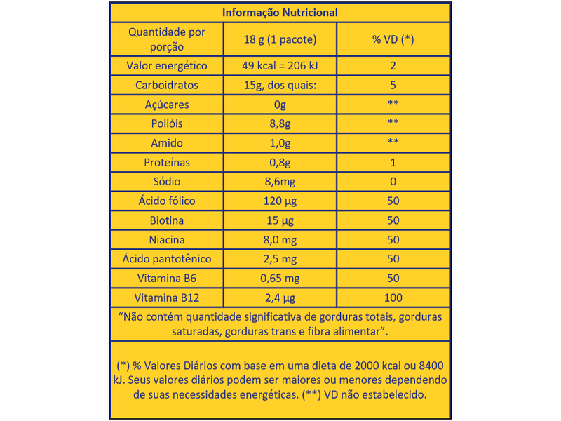 Balas-de-Gelatina-Fini-Acai---Vit.B-Zero-Acucares-18g