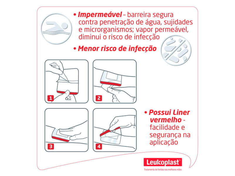 Leukoplast - Cerotti impermeabili assortiti - 20 pezzi: in offerta a € 3.71