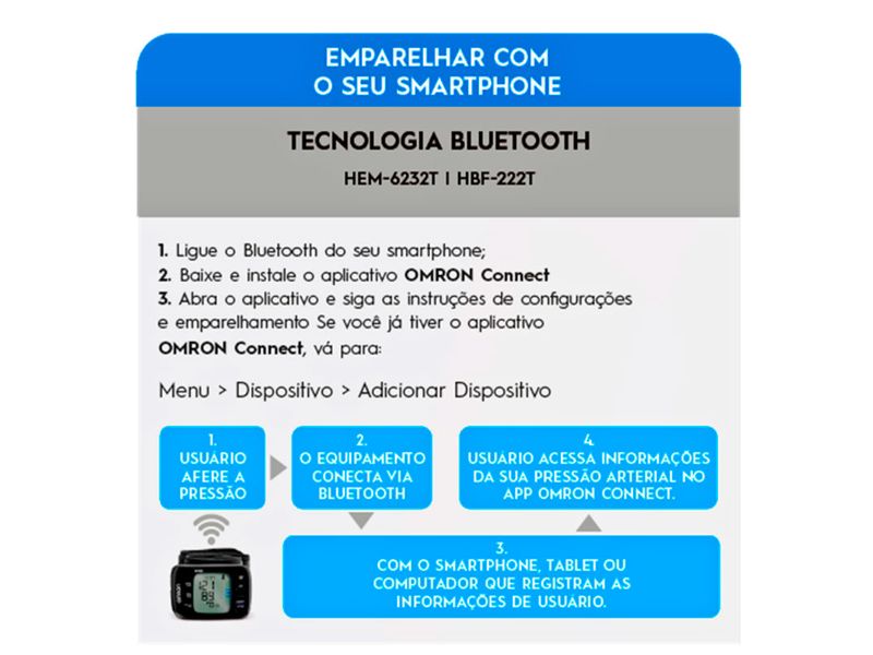 Monitor-de-Pressao-Arterial-Digital-de-Braco-Omron-HEM-7144T2