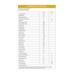 Suplemento-Alimentar-Trustfuel-Prograss-Vegan-Protein-Sabor-Banana-e-Canela-490g