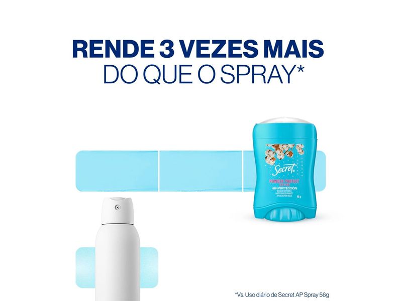 Desodorante-Antitranspirante-Secret-Powder-Protect-Cotton-45g