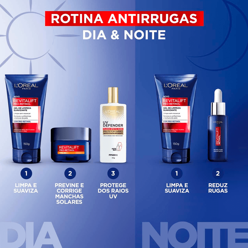 Gel de Limpeza Facial Suavizante L'Oréal Paris Revitalift Pro