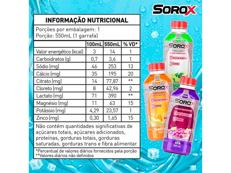 Suplemento Alimentar de Eletrólitos SoroX Sabor Limão 550ml
