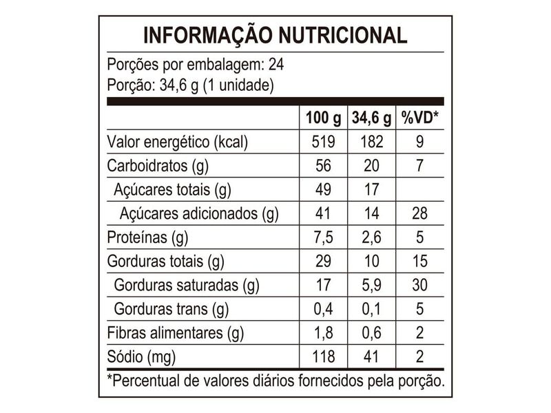 Chocolate-Nestle-KitKat-Mini-Moments-Caramel-346g