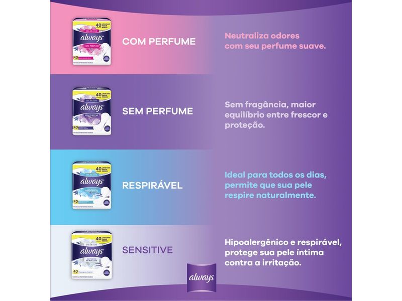 Protetores Diários Always Sem Perfume Respirável 60 Unidades