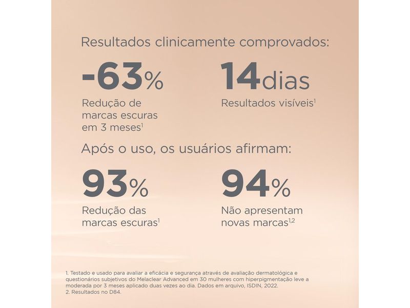 Sérum Facial Clareador Isdin Melaclear Advanced 30ml