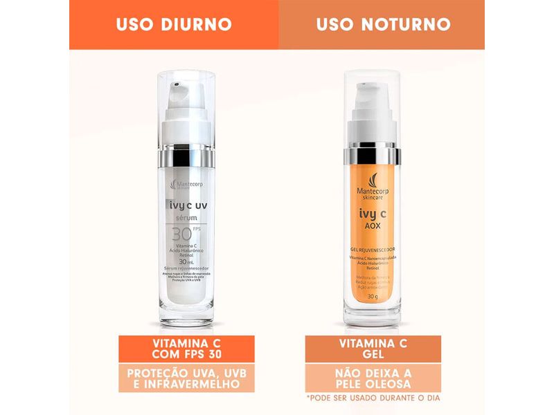 Gel-Facial-Rejuvenescedor-Ivy-C-Aox-30g