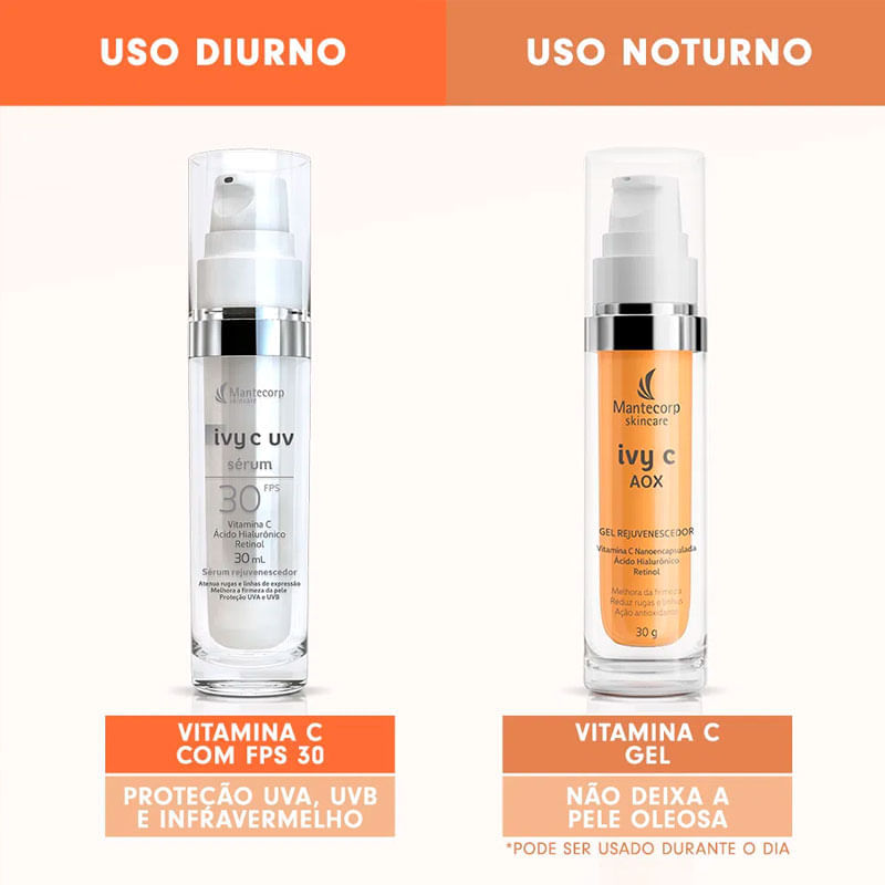 Gel Facial Rejuvenescedor Ivy C Aox 30g