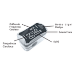 Oximetro-de-Dedo-G-Tech-LED-Portatil
