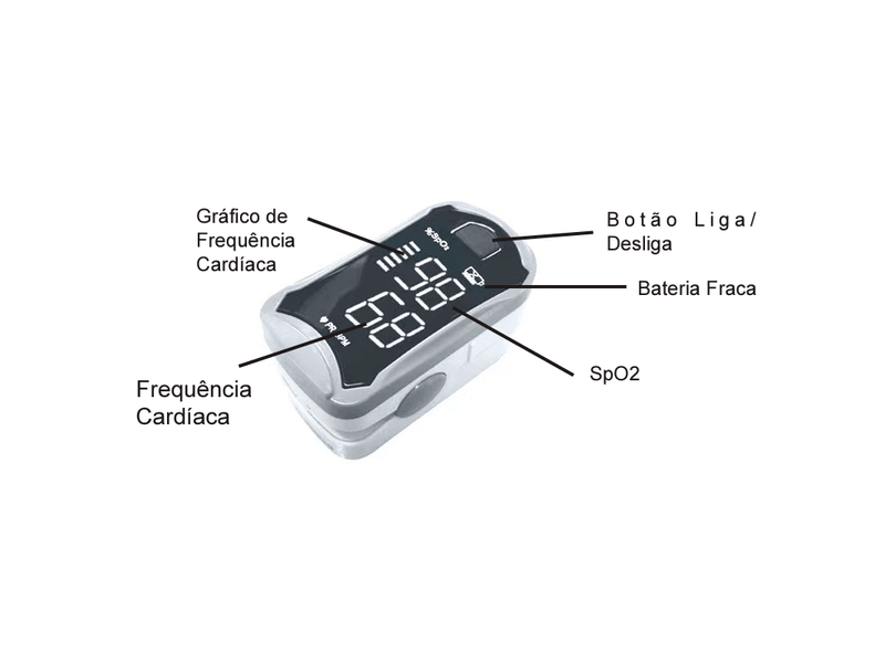 Oximetro-de-Dedo-G-Tech-LED-Portatil