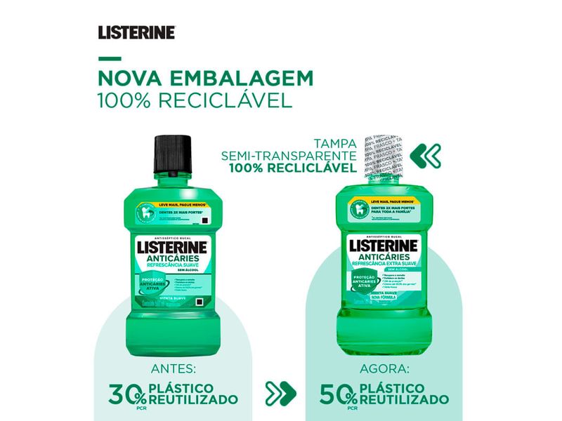 Antisseptico-Bucal-Listerine-Anticaries-Sem-Alcool-Refrescancia-Extra-Suave-250ml