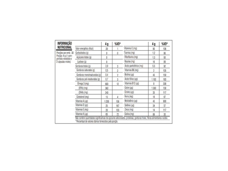 Suplemento-Alimentar-Lavitan-Pre-Natal-Multi-30-Comprimidos-Revestidos
