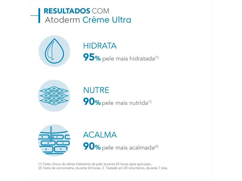 creme-ultra-hidratante-bioderma-atoderm-500ml-farmacia-online-drogal