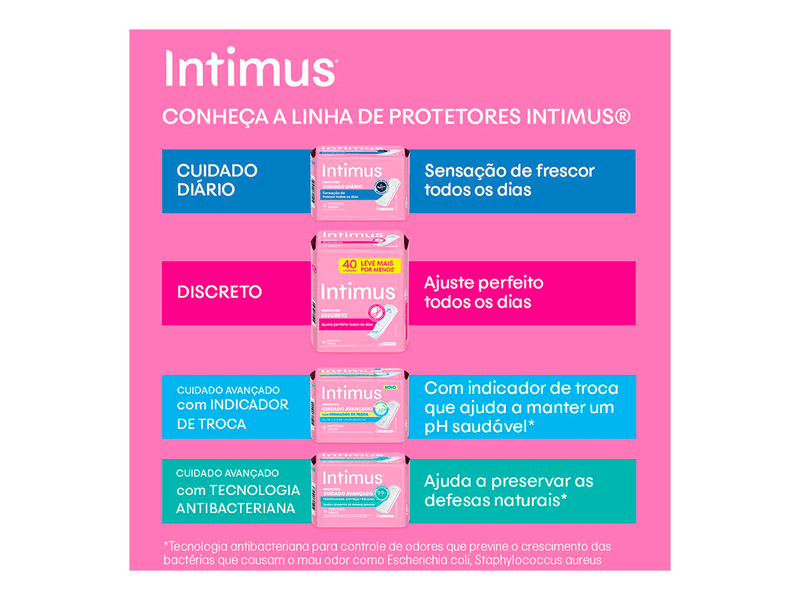 protetor-diario-intimus-tecnologia-antibacteriana-80-unidades-farmacia-online-drogal
