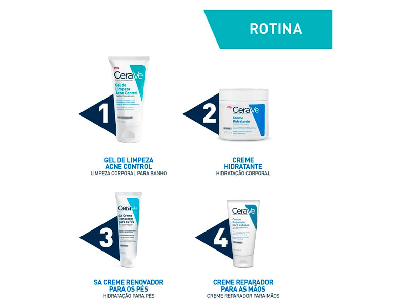 kit-cerave-acne-control-gel-de-limpeza-140g--gel-de-limpeza-40g