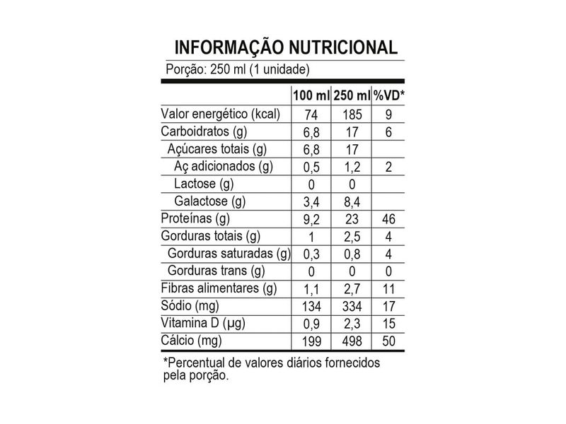 bebida-lactea-piracanjuba-whey-zero-lactose-sabor-pasta-de-amendoim-250ml-farmacia-online-drogal