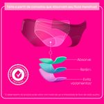 Calcinha-Absorvente-Menstrual-Intimos-Short-Lavavel-Fluxo-Intenso-XG-1-Unidade