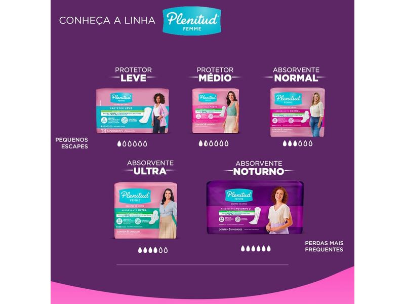 Absorvente-Normal-Plenitud-Femme-C-Abas-8-Unidades