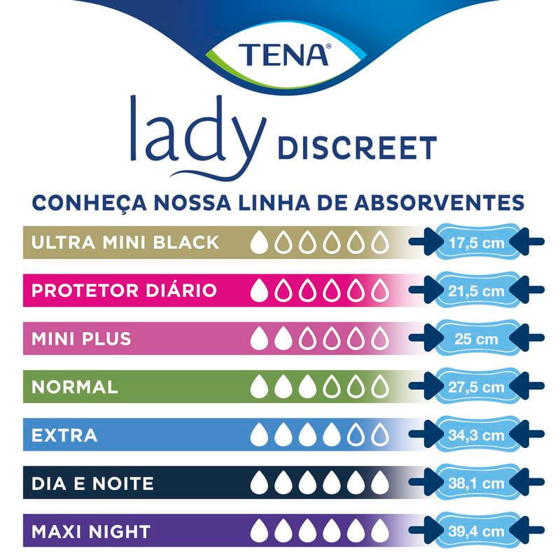 Absorvente Incontinência Urinária: Tena Lady 6 Unidades