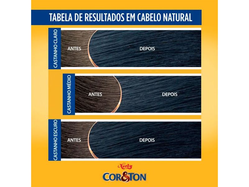 Coloracao-Cor-Ton-Creme-Niely-7.1-Louro-Cinza-Medio