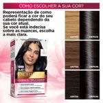 Coloracao-Imedia-Excellence-L-Oreal-Creme-1-Preto