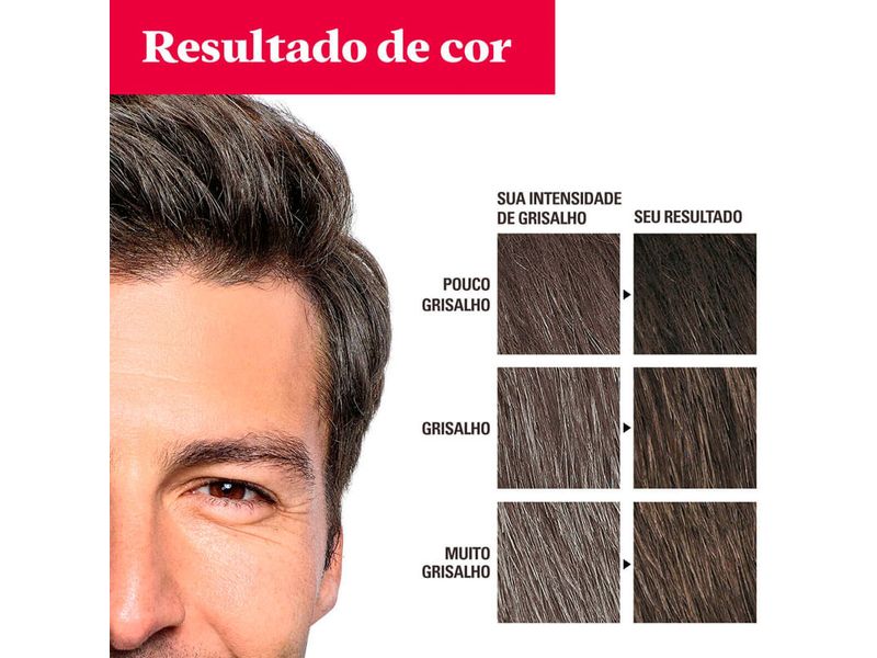 Shampoo-Color-Grecin-5-Castanho-Escuro-1-Unidade
