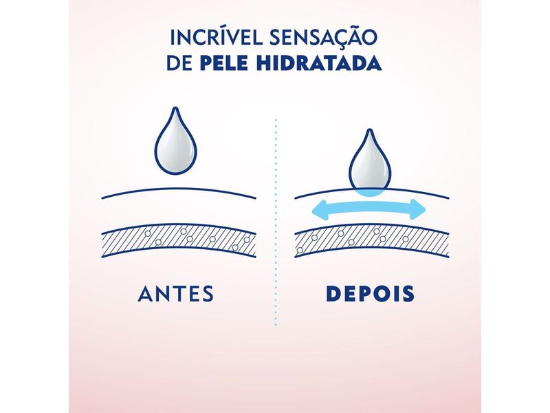 sabonete-em-barra-nivea-pure-milk-beauty-elixir-sensitive-90g-farmacia-online-drogal
