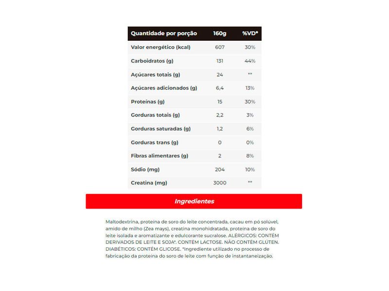 creamass-hypercaloric-integralmedica-sabor-chocolate-3kg