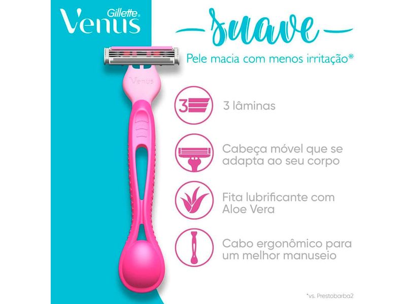 kit-aparelho-de-depilar-gillette-venus-suave-4-unidades-venus-intima-2-unidades-farmacia-online-drogal