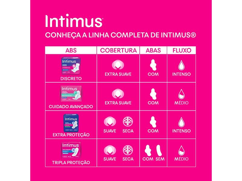 absorvente-externo-intimos-noturno-seca-cabas-8-unidades-farmacia-online-drogal