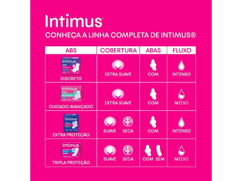 absorvente-intimus-tripla-protecao-suave-cabas-32-unidades-farmacia-online-drogal