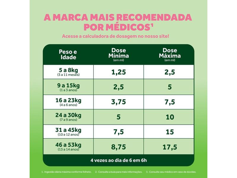 analgesico-e-antitermico-novalgina-infantil-50mg-ml-sabor-framboesa-solucao-oral-100ml--copo-dosador-farmacia-online-drogal